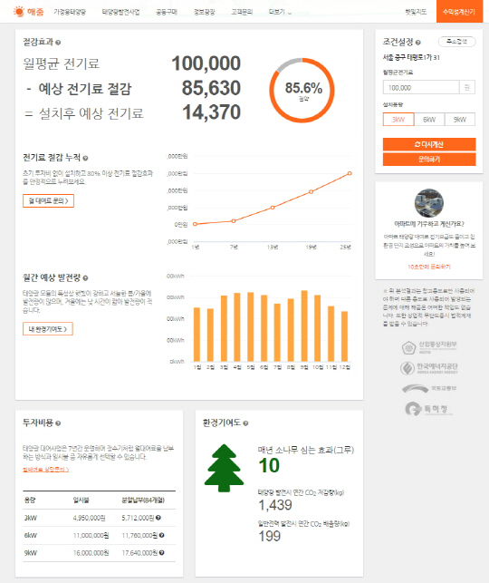 해줌 태양광 수익성 계산기 서비스 오픈