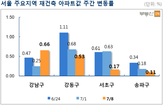 이미지 6