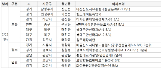 이미지 1