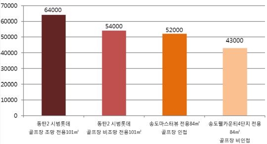 이미지 9