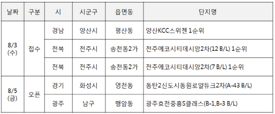 이미지 8