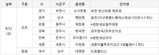 이미지 1