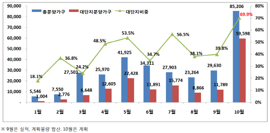 이미지 1