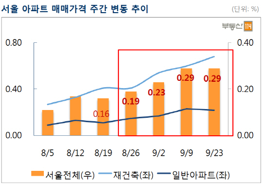 이미지 1