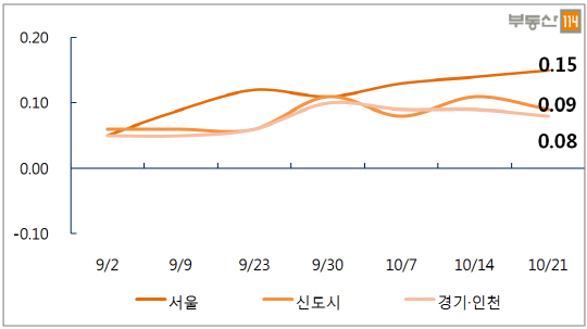 이미지 1