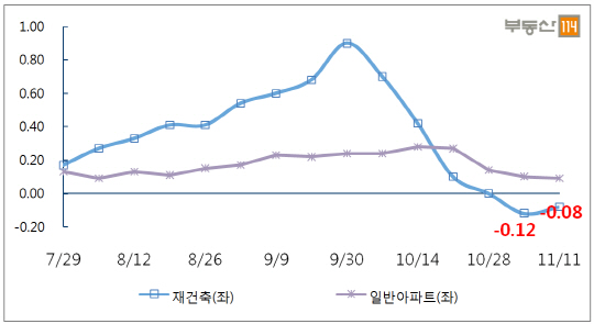 이미지 1