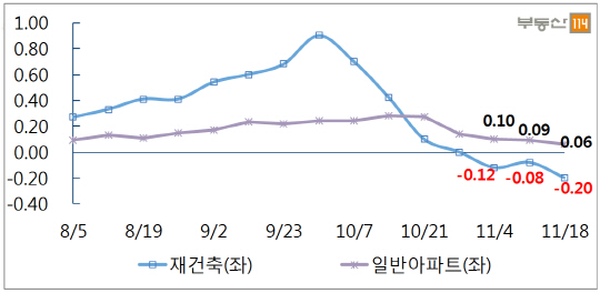 이미지 7