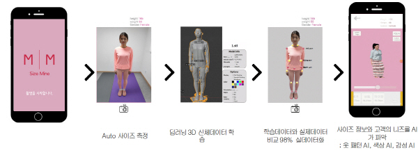 아이미마인변경이미지.jpg