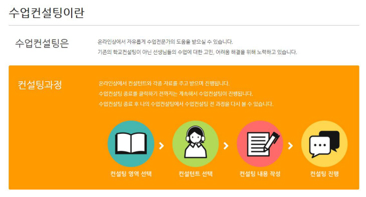 수업컨설팅 화면