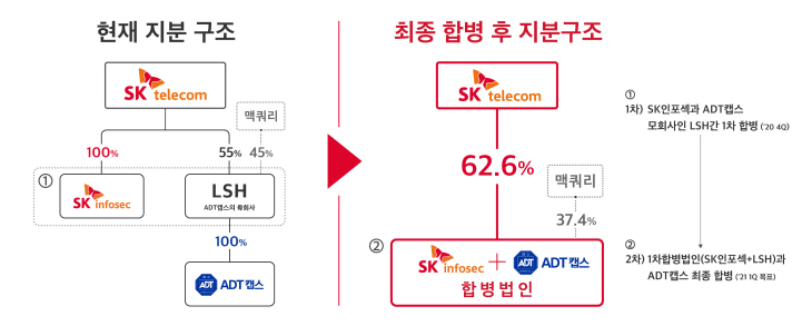 ㅂㅎ안