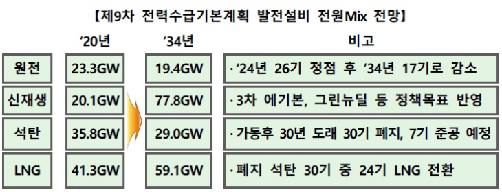 전원믹스