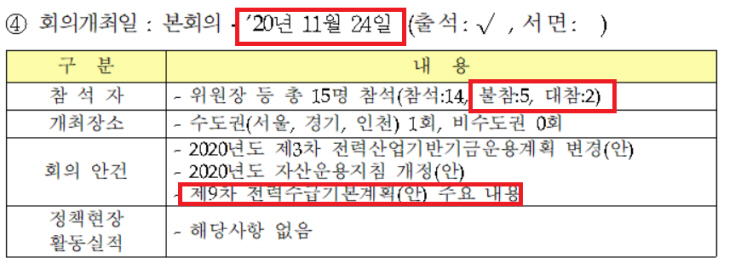 전기본