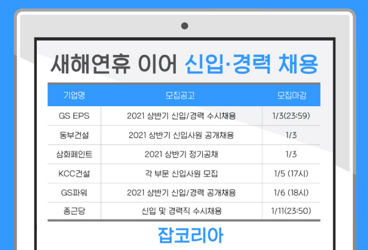 2020-1231-새해연휴-이어-채용