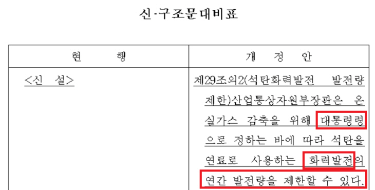 대통령령