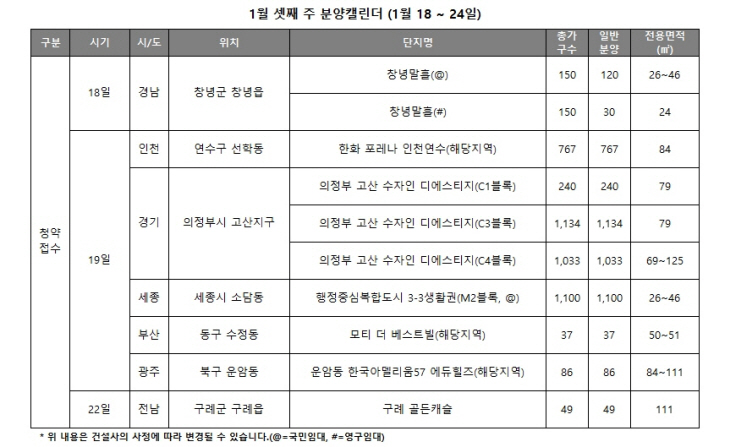 분양 캘린더