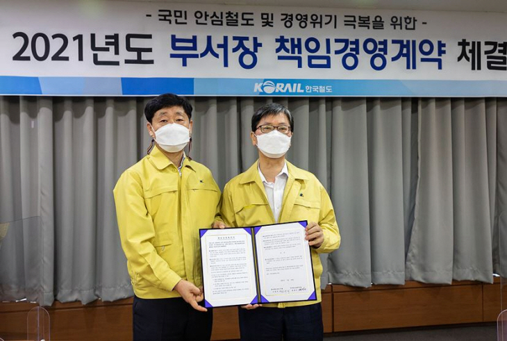 한국철도