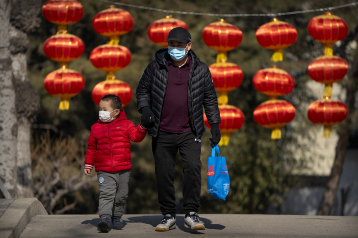 China Population