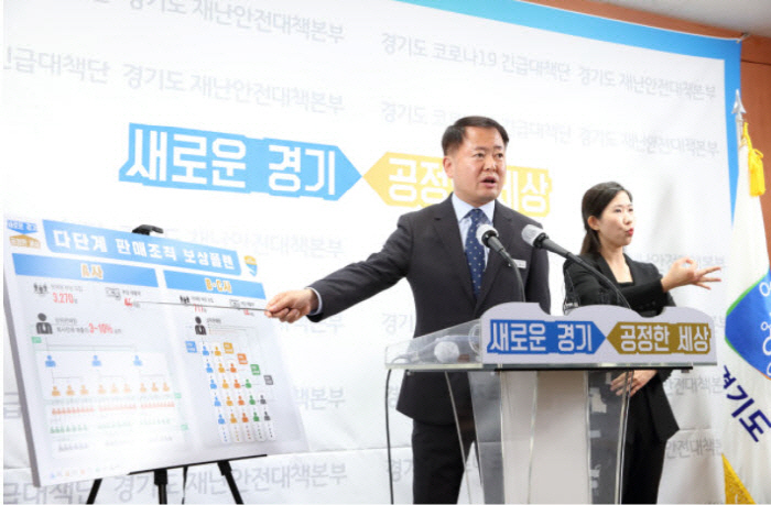 [크기변환]사본 -지난해+다단계+수사+결과+브리핑+1