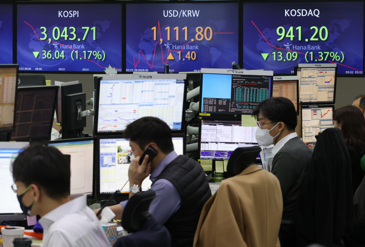 코스피, 장초반 1%대 하락