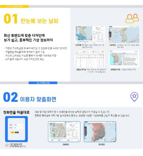 날씨누리