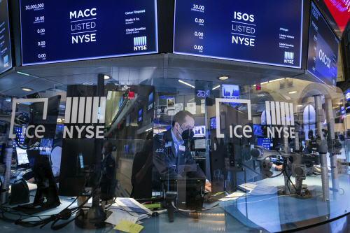 Financial Markets Wall Street