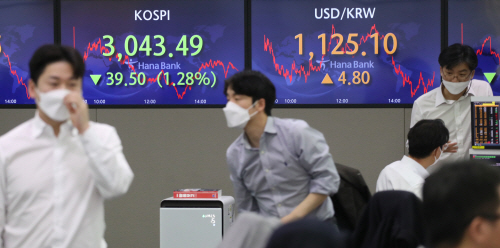 오늘의 증시는….