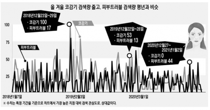 구글지면그래픽.png
