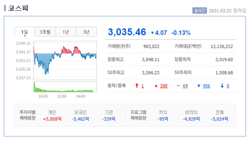 2021032201001039400044461