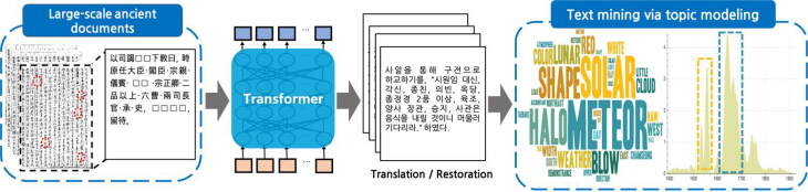 2021032601001259700054392