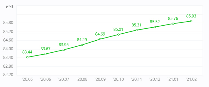 2021040101000020300064441