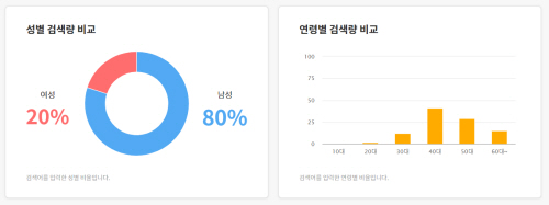 2021040601000282200011503