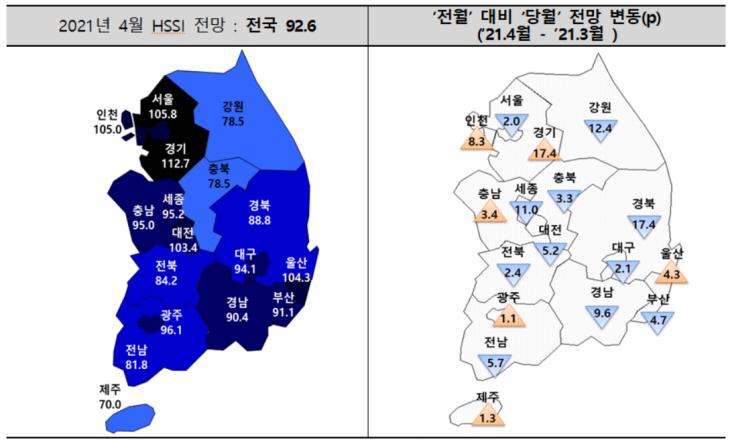 주산연