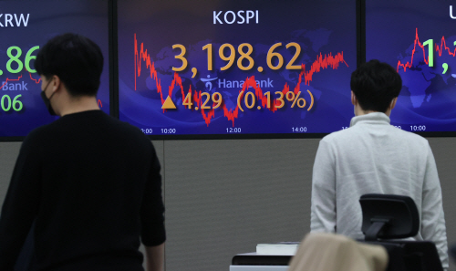 코스피 상승 마감