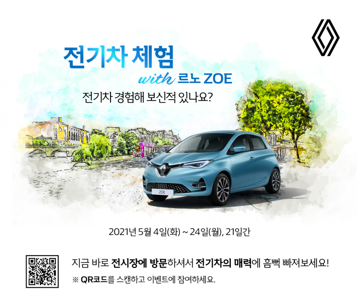 르노삼성자동차,  진행