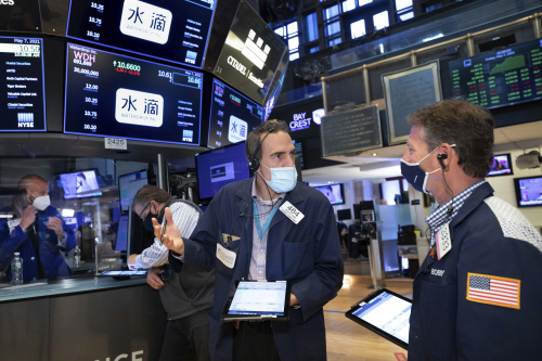 Financial Markets Wall Street