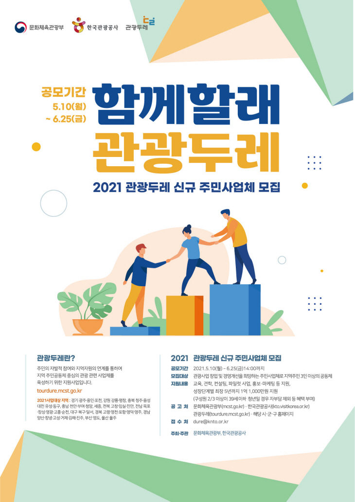 2021051001000364800016371