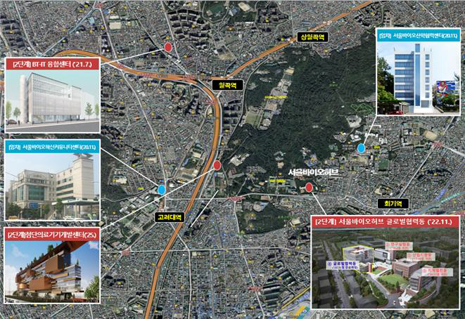 홍릉 바이오 클러스터 주요시설 조성 현황