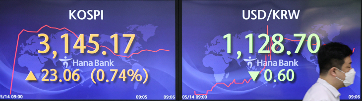 2021051401000619500027371