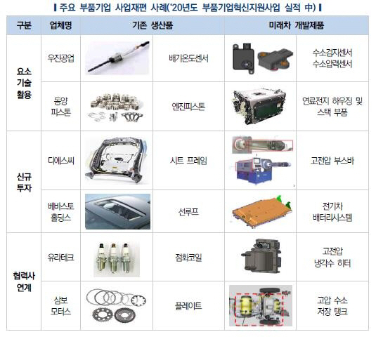 AKR20210516041300003_01_i_P4