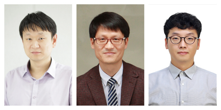 최상위 학술지에 논문을 게재한 교수들