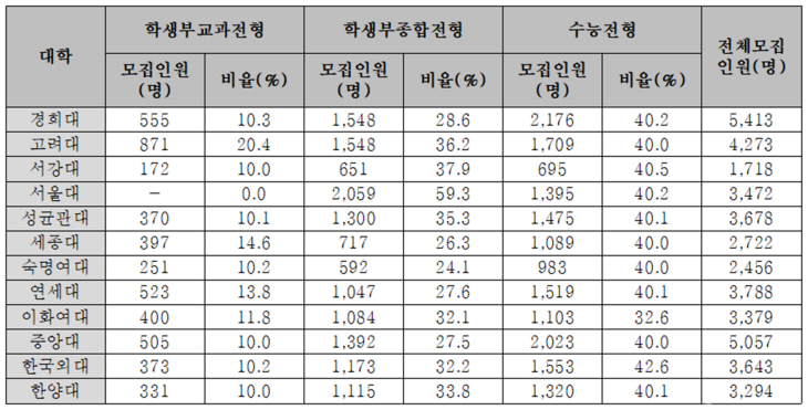 210520_표