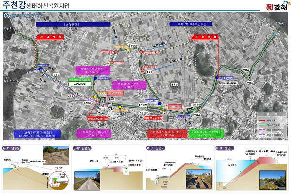 김해시, 893억 투입 주천강 복원 등 ‘명품도시’ 속도