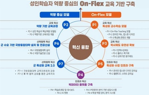 서울사이버대_에너지경제_210527.jpg