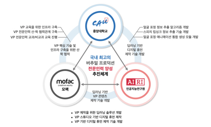 2021060401000192400007401