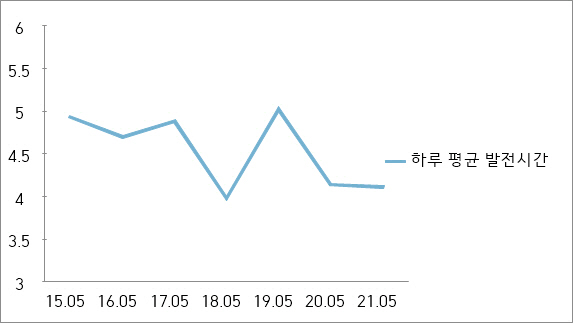 clip20210604155303