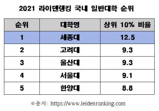 210607_표
