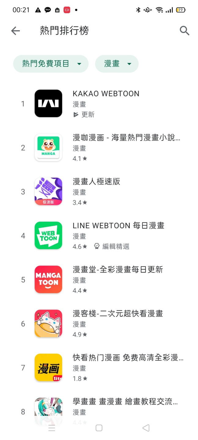 5 카카오웹툰 대만 구글플레이 만화분야 1위 (1)