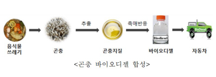 삭