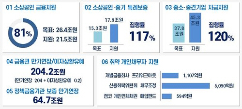 ㅋㅋㅋㅋㅋㅋㅋㅋ