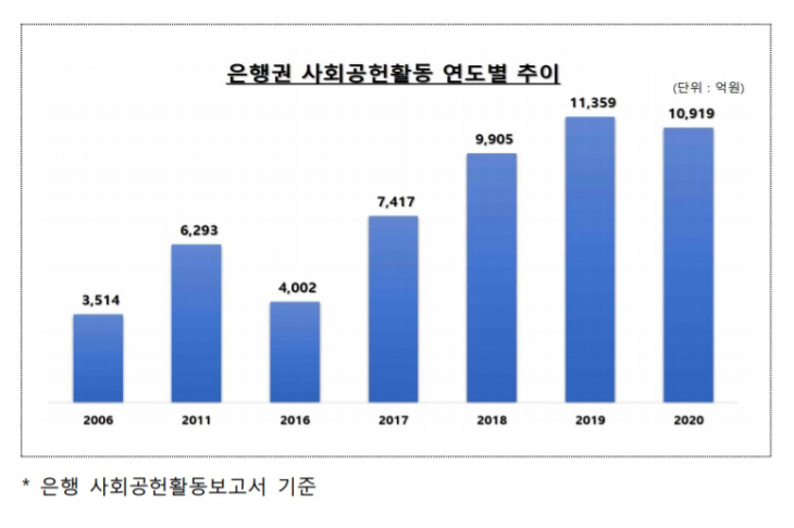 2021071201000487500019431